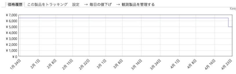 スクリーンショット 2015-04-23 7.13.13