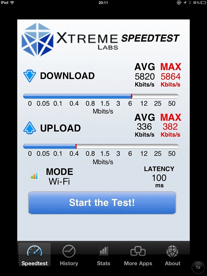AU wimaxと 普通のwimax速度が違うとの噂。比較してみた