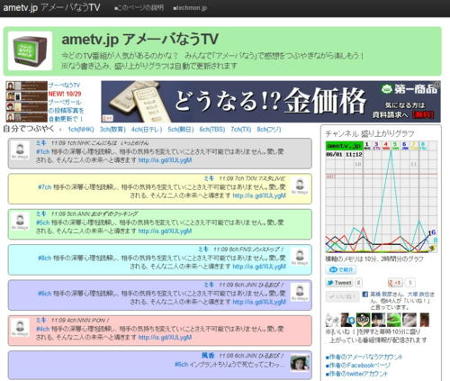 ametv.jp アメーバなうTV