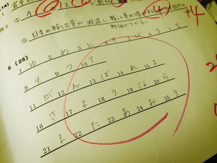 [泣いた]高校最後の政経テスト。全問正解で出現したメッセージ