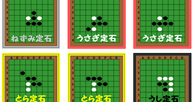 オセロで勝つために覚えておきたい考え方。