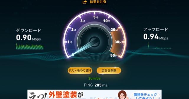 WiMAX毎日1mbpsなんだけど。。。
