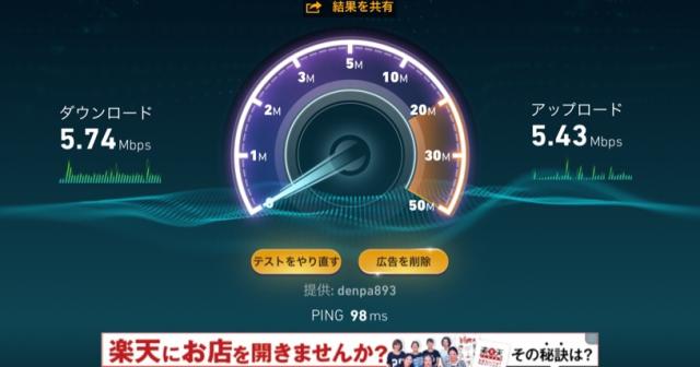 WiMAX規制がかかっている時の速度について。