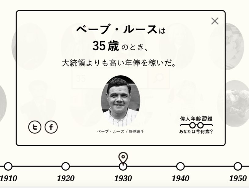 あなたは今何歳？偉人達が同い年の時に何をやっていたのか？教えてくれるサイト『偉人年齢図鑑』