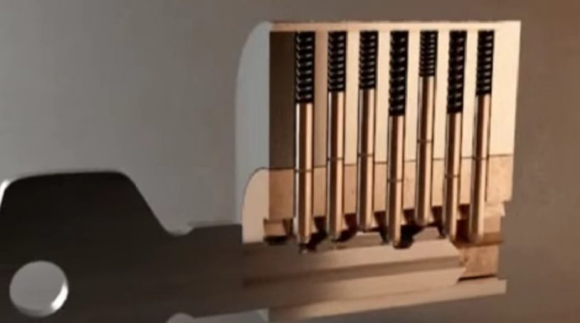 鍵の仕組みがわかる動画。この動画みるとなんか気持ちいいｗｗｗｗ