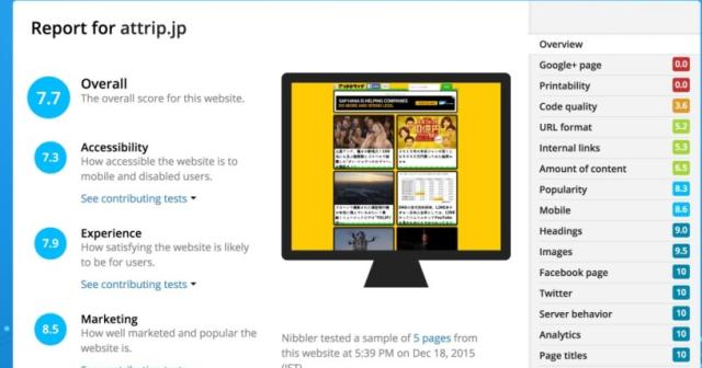How to Audit SEO by Entering a URL