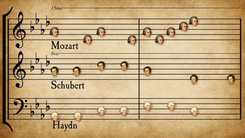 クラシックの名曲５７曲をマッシュアップ！33人の音楽家達の名曲を一つの曲に。