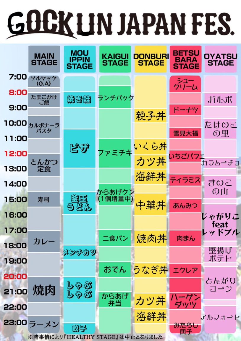 食べることが大好きなのでフェス風の時間割でまとめた人が現れて話題に。