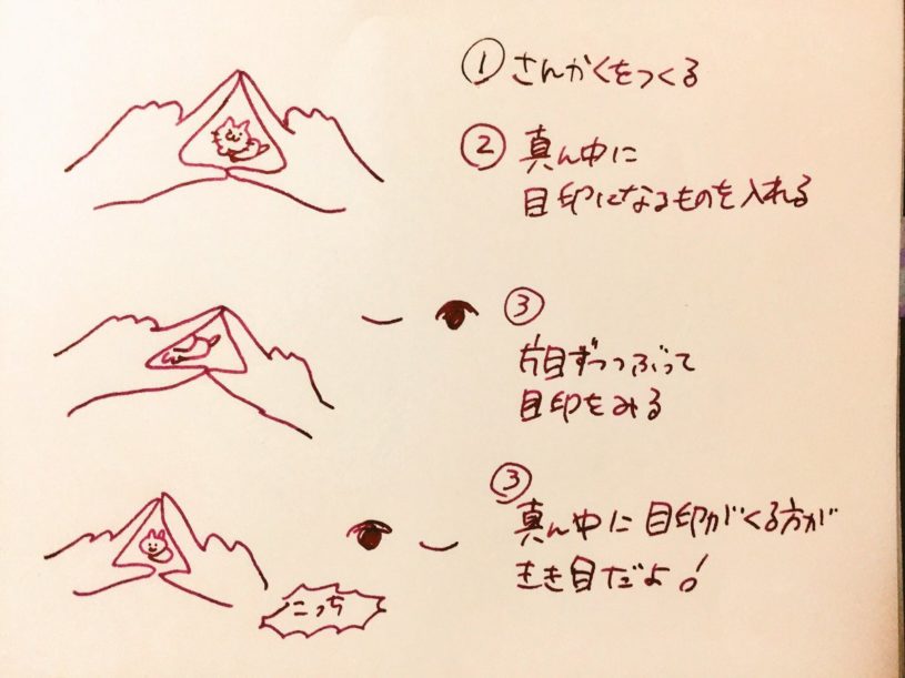 メガネ屋の友達に教えてもらった効き目の見つけ方が話題に