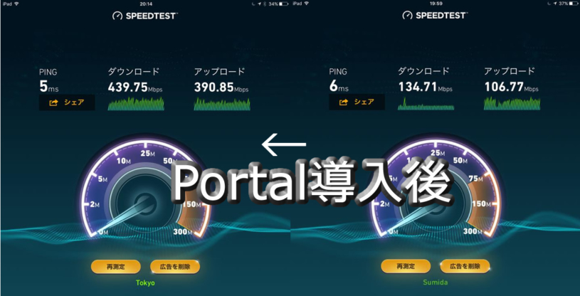 NURO光の回線が遅かったのでルータを変更したら３倍近くの速度が出た！！
