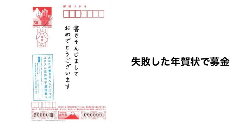 書きそんじはがき１１枚で１人が1ヶ月学校へ「書きそんじはがきプロジェクト」