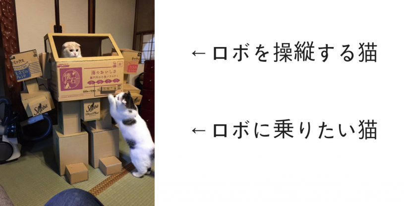 ロボに乗せてくれ〜と群がる猫達がとてもかわいいと話題に