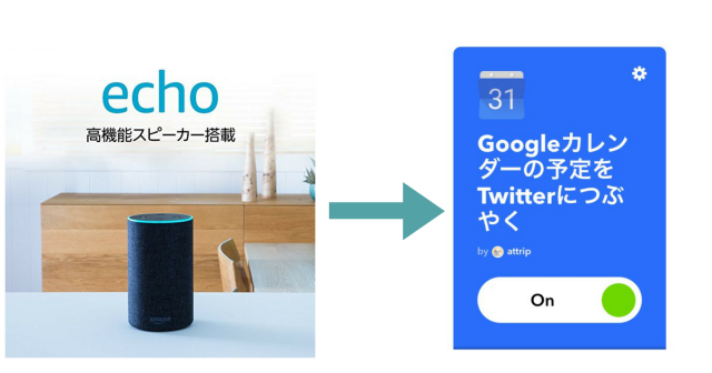 Amazon EchoからTwitterでつぶやく