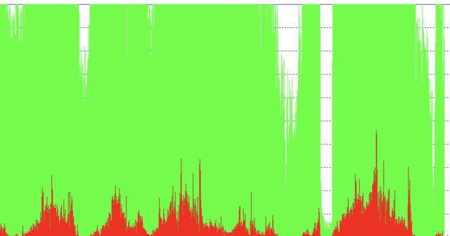 麒麟地震研究所の信頼性は？根拠・見方・注意点を整理