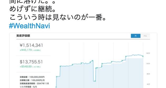 NYダウ＆日経平均が大暴落「WealthNavi」の影響は？