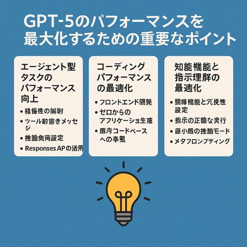 ChatGPT 5 が登場まずは GPT-5 prompting guideを読む