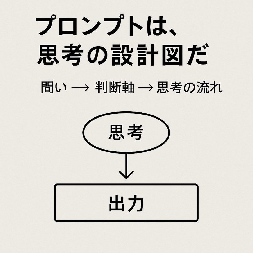 良いプロンプトをくださいが間違っている理由