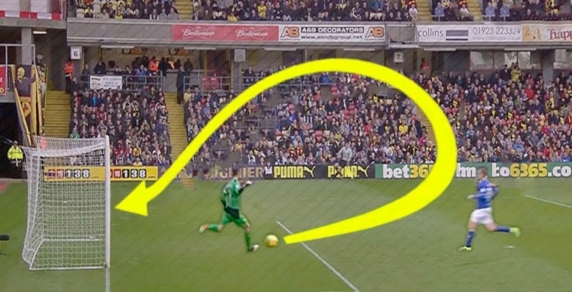 サッカー、偶然過ぎるおもしろゴールTop30　こんなことあるの！？